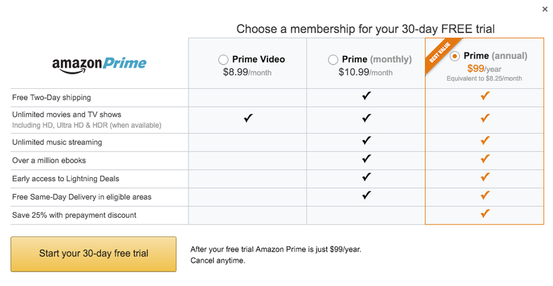 Illustration for article titled You Can Now Get a Monthly Subscription for Amazon PrimeĀ